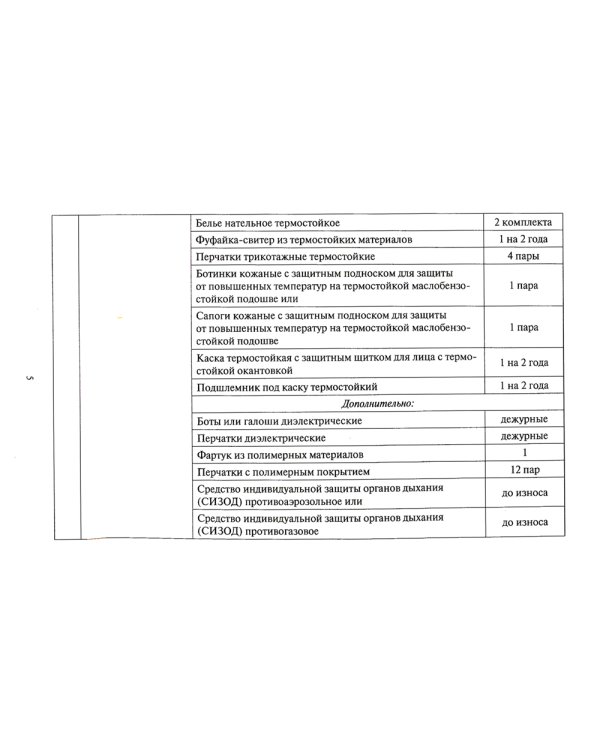 Типовые нормы бесплатной выдачи специальной одежды, специальной обуви и других средств индивидуальной защиты работникам организаций электроэнер.пром