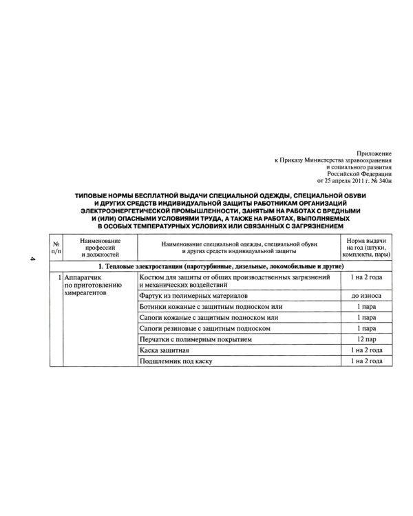 Типовые нормы бесплатной выдачи специальной одежды, специальной обуви и других средств индивидуальной защиты работникам организаций электроэнер.пром