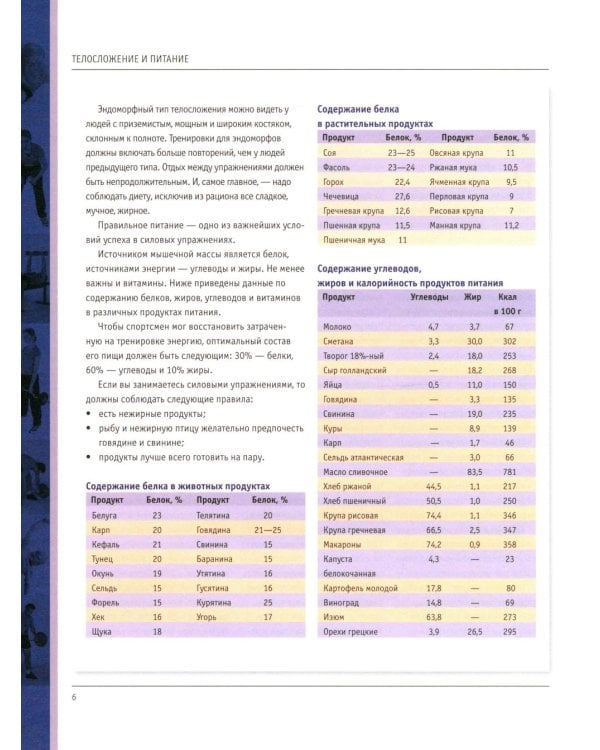 Анатомия силовых упражнений для мужчин и женщин