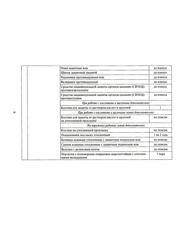 Типовые нормы бесплатной выдачи специальной одежды, специальной обуви и других средств индивидуальной защиты работникам организаций электроэнер.пром