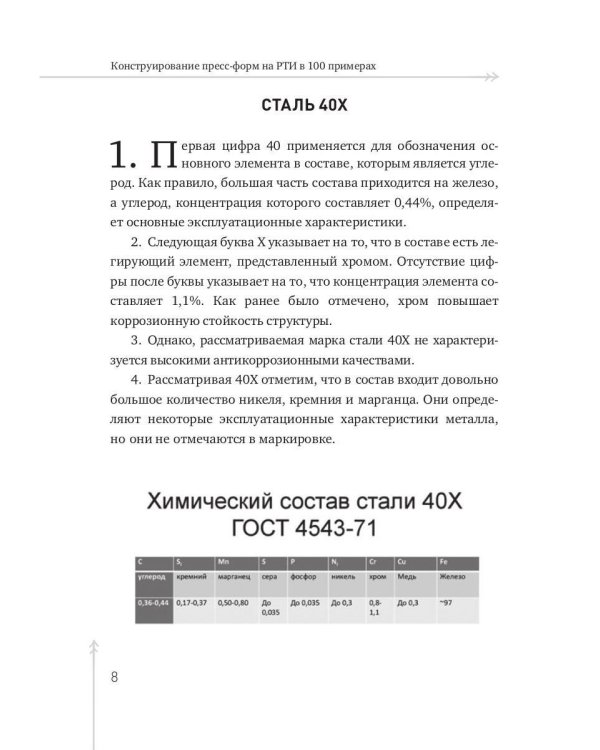 Конструирование пресс-форм на РТИ в 100 примерах