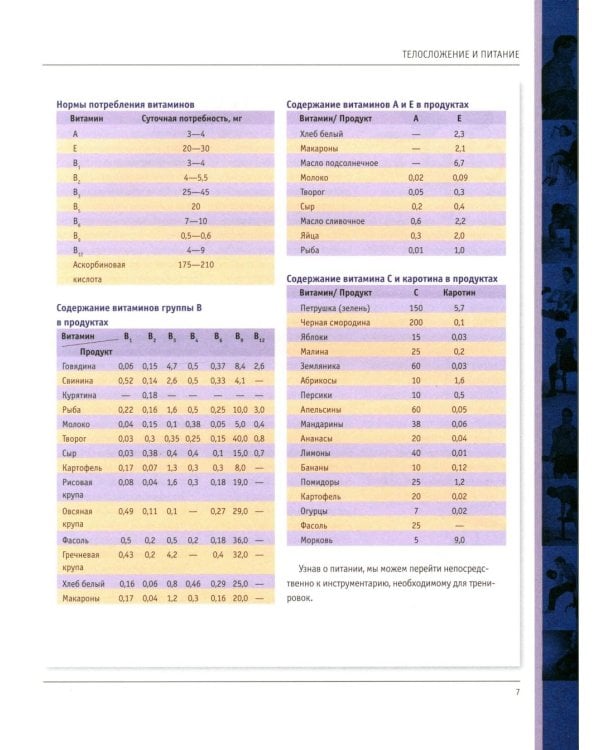 Анатомия силовых упражнений для мужчин и женщин