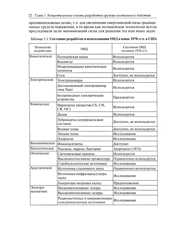 Оружие нелетального действия: Учебник для вузов. 3-е изд
