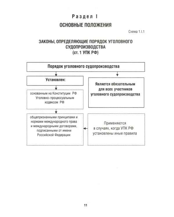 Уголовный процесс в схемах: Учебное пособие