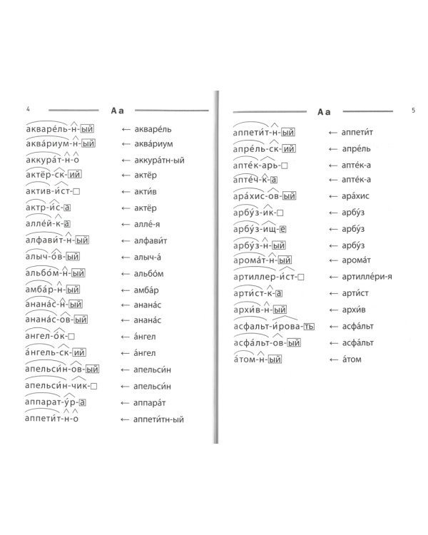 Морфемно-словообразовательный словарь: как растет слово:1-4 классы