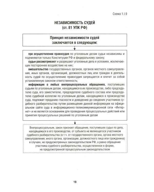 Уголовный процесс в схемах: Учебное пособие