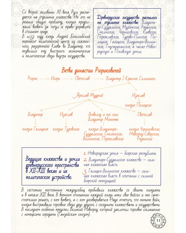 Александр Невский. Исторический путеводитель