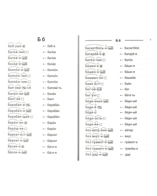 Морфемно-словообразовательный словарь: как растет слово:1-4 классы