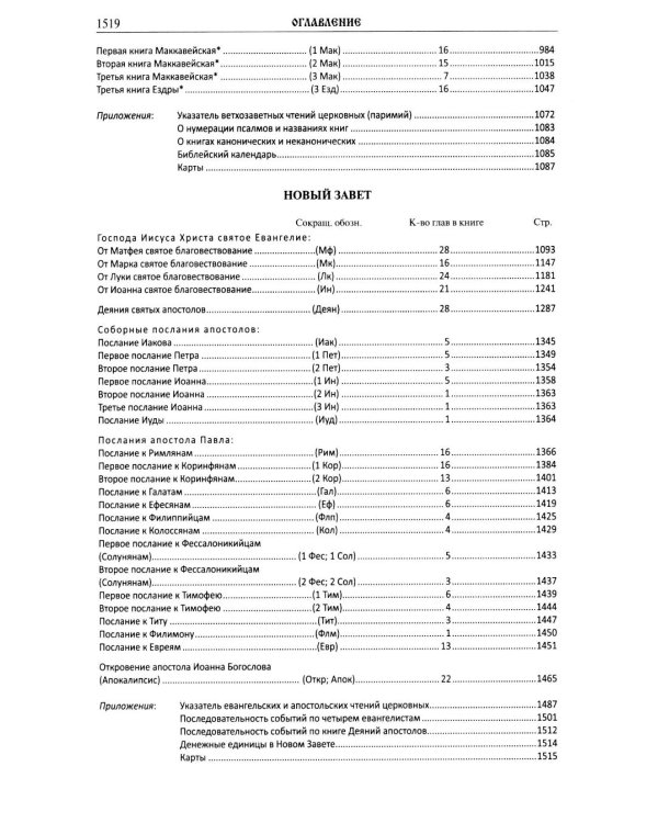 Библия. Книга Священного Писания: Ветхого и Нового Завета. (Синяя)