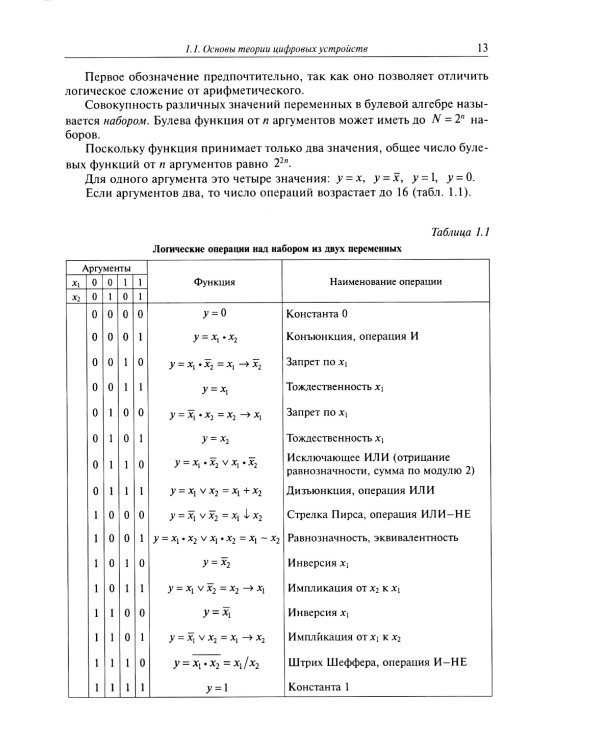 Проектирование электронной компонентной базы: Учебное пособие