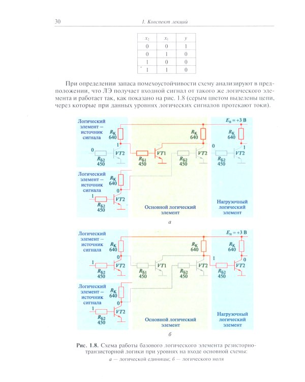 Проектирование электронной компонентной базы: Учебное пособие