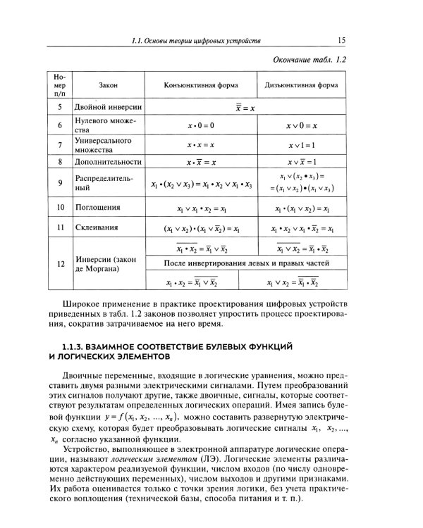 Проектирование электронной компонентной базы: Учебное пособие