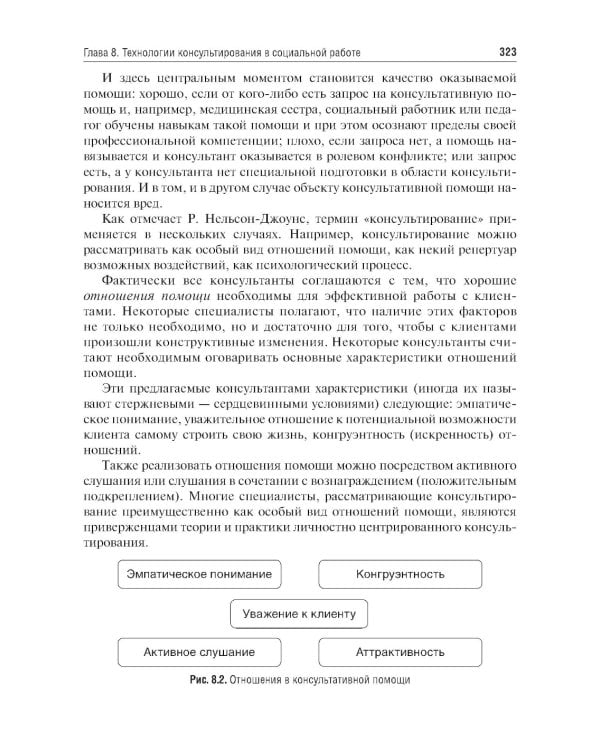 Технология социальной работы: Учебник