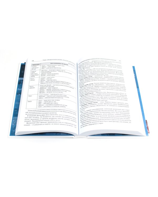 Технология социальной работы: Учебник