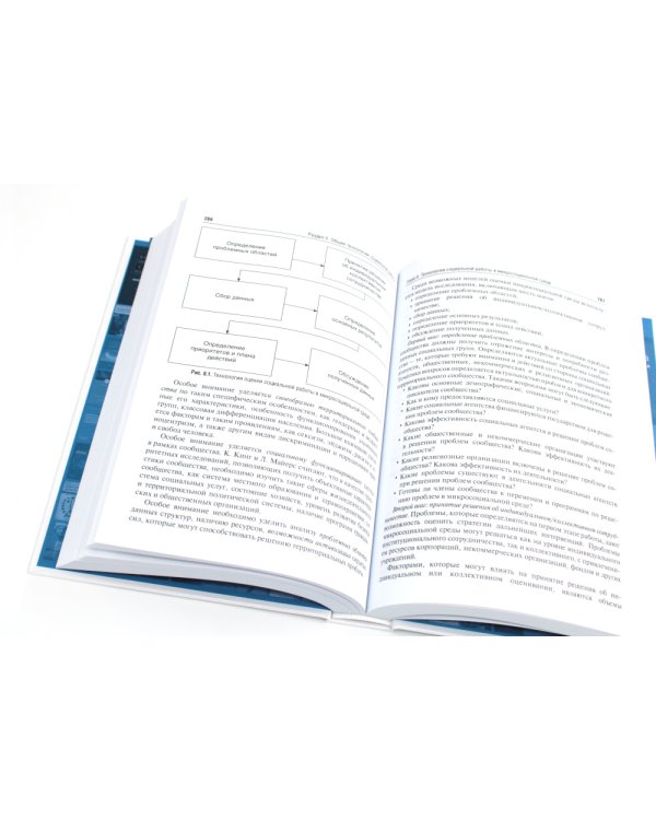 Технология социальной работы: Учебник