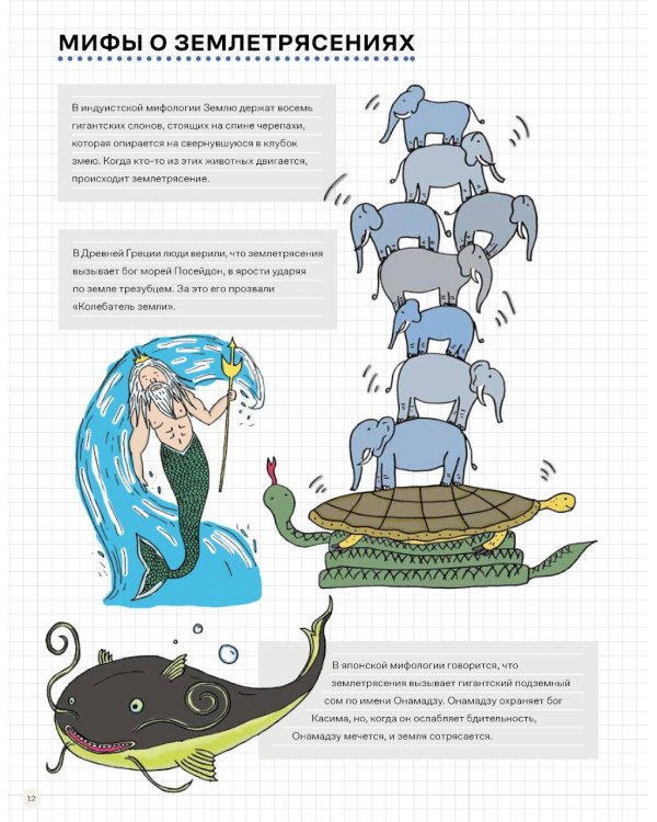 Потрясающая стихия: землетрясения, торнадо, цунами и другие природные бедствия