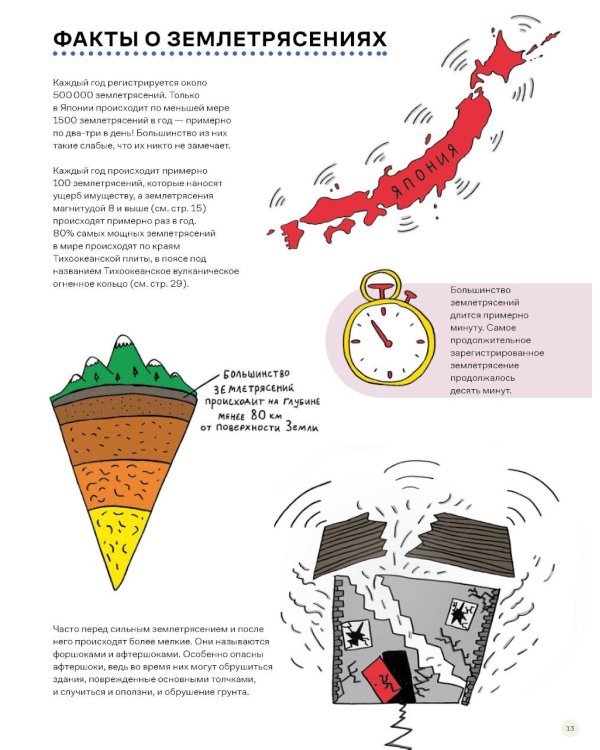 Потрясающая стихия: землетрясения, торнадо, цунами и другие природные бедствия