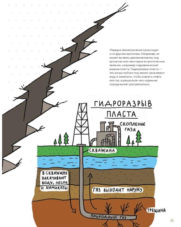 Потрясающая стихия: землетрясения, торнадо, цунами и другие природные бедствия