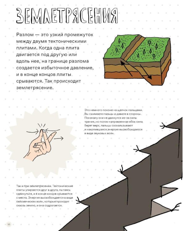 Потрясающая стихия: землетрясения, торнадо, цунами и другие природные бедствия