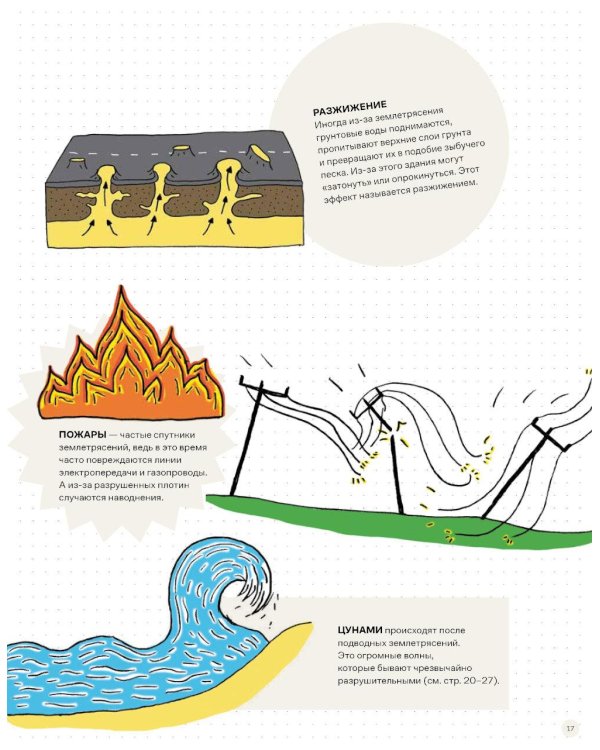 Потрясающая стихия: землетрясения, торнадо, цунами и другие природные бедствия