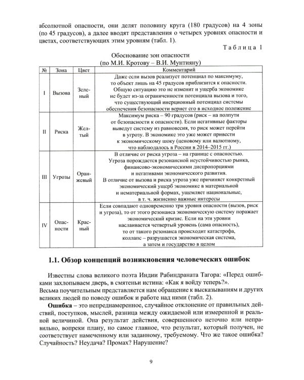 Управление организацией (предприятием). Эвристические методы решения задач и принятия решений