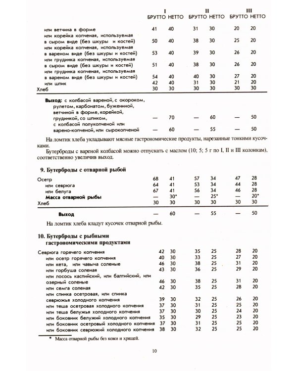 Сборник рецептур блюд и кулинарных изделий: Для предприятий общественного питания (золот.тиснен.)
