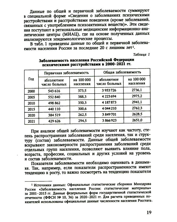 Психиатрия. 4-е изд., испр. и доп