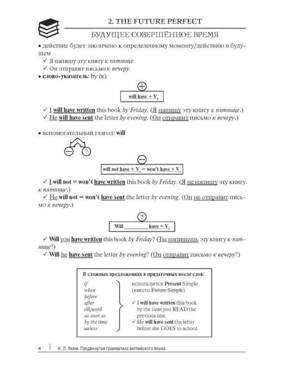 Продвинутая грамматика английского языка: сборник упражнений