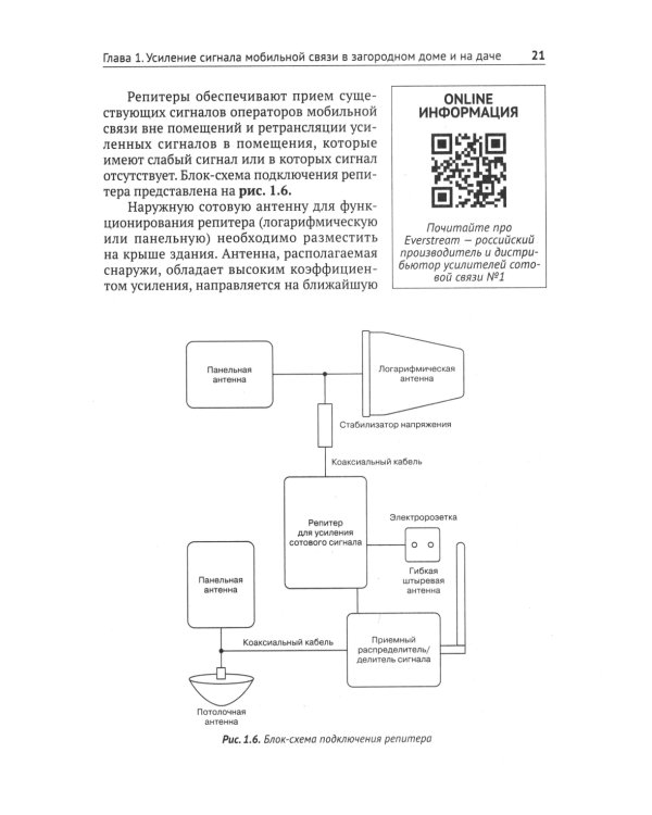 Автоматика, связь, интернет, телевидение в частном доме и на даче. С QR-кодами для перехода к необходимым ресурсам. Сделай сам правильно