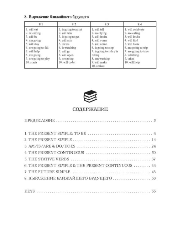 Самая простая грамматика английского языка: сборник упражнений