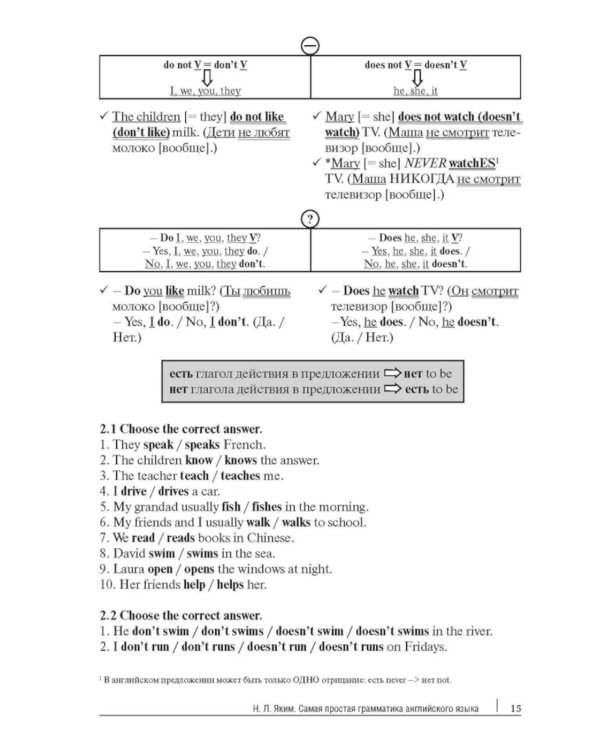 Самая простая грамматика английского языка: сборник упражнений