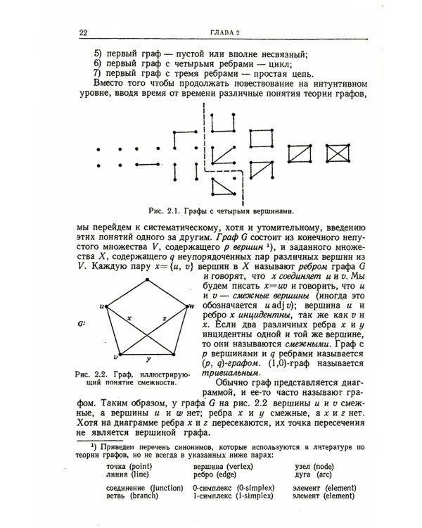 Теория графов