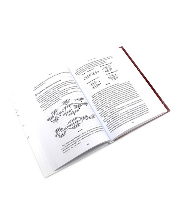 Проджект-менеджмент; Реальный менеджмент (комплект из 2-х книг)