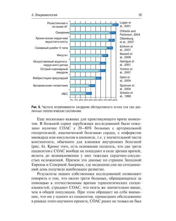 Обструктивное апноэ сна. Ассоциированные синдромы и клинические состояния: практическое пособие для врачей