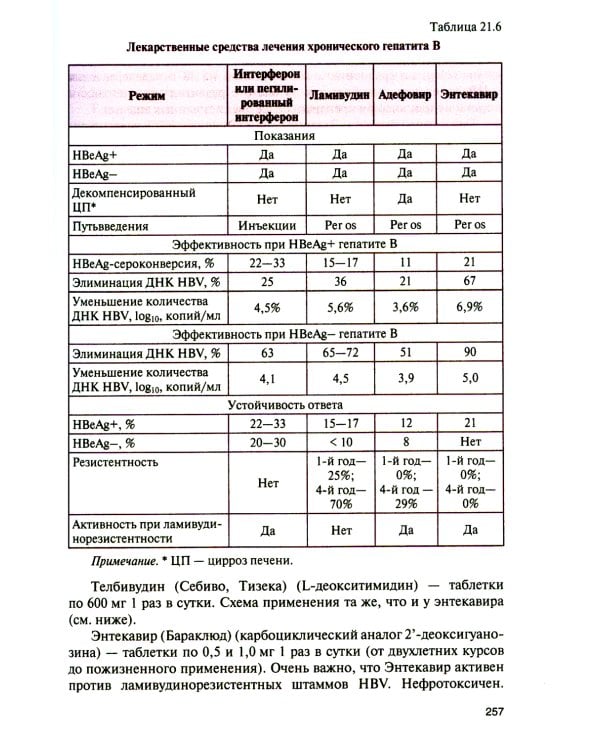 Клиническая иммунология, аллергология и инфекционные болезни: Учебник
