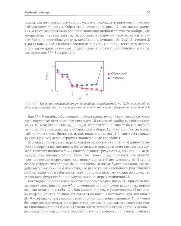 Глубокое обучение: принципы и концепции. 2-е изд. с решениями