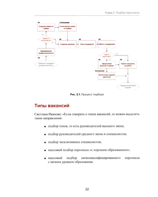 1С: Академия ERP. Управление человеческими ресурсами. 2-е изд., стер