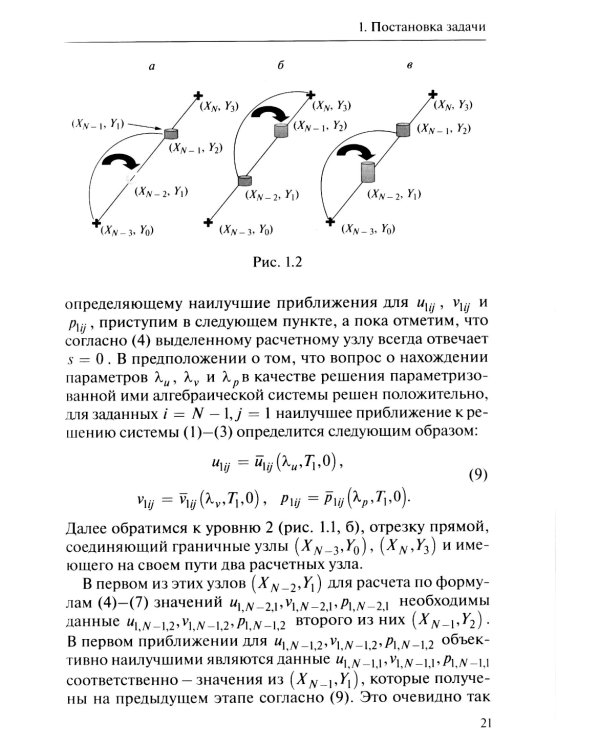 Нейродинамика мобильных метаданных в моделировании и информатике