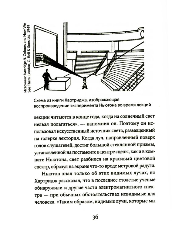 10 прогулок по человеческому разуму