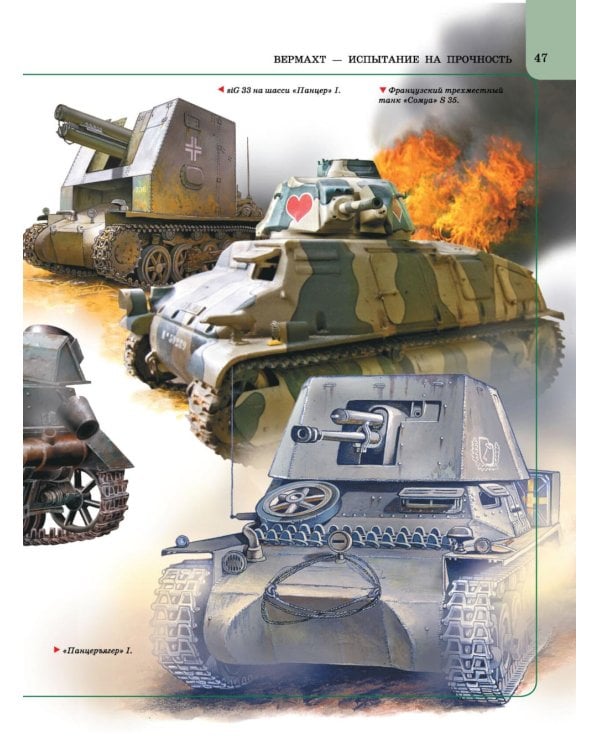 Великая отечественная война. Отличная энциклопедия