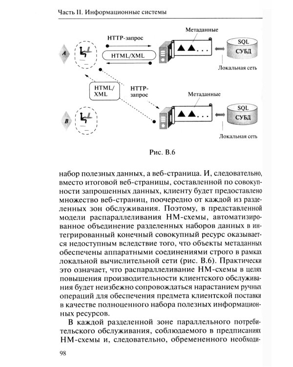 Нейродинамика мобильных метаданных в моделировании и информатике