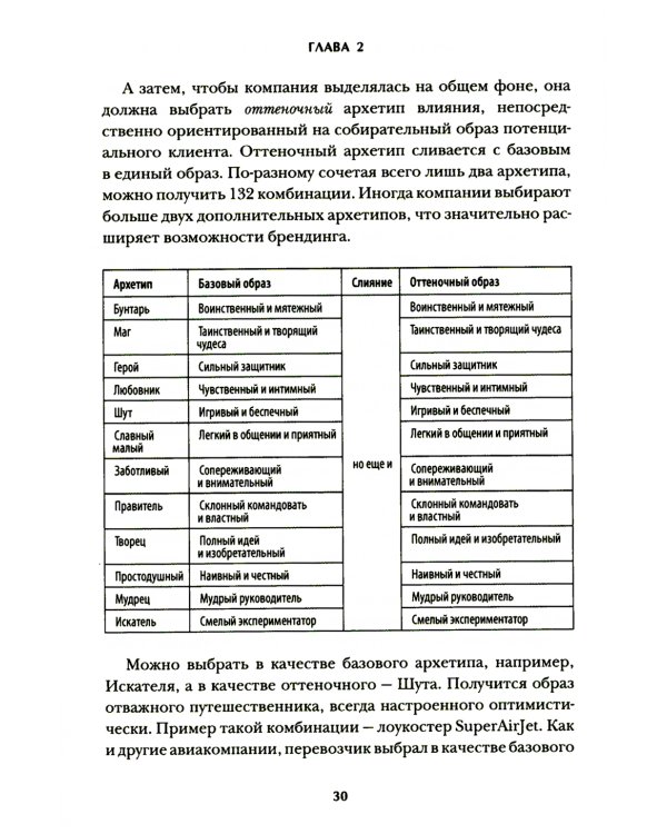 Аутентичный персональный ребренд: Новая история, новая карьера (обл.)