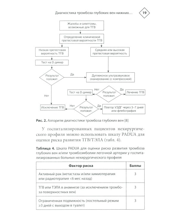Венозные тромбоэмболические осложнения. Антикоагулянтная терапия в таблицах и схемах. 2-е изд., перераб.и доп