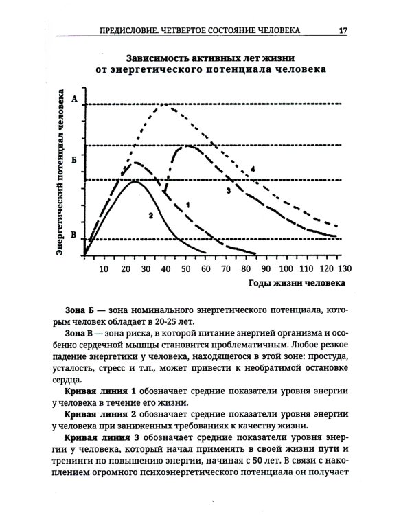 Энергетические методы исцеления. Сакральный мир и здоровье человека