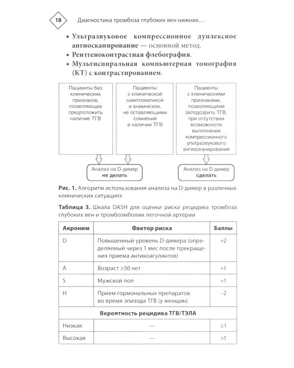 Венозные тромбоэмболические осложнения. Антикоагулянтная терапия в таблицах и схемах. 2-е изд., перераб.и доп