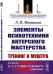 Элементы психотехники актерского мастерства: Тренинг и муштра