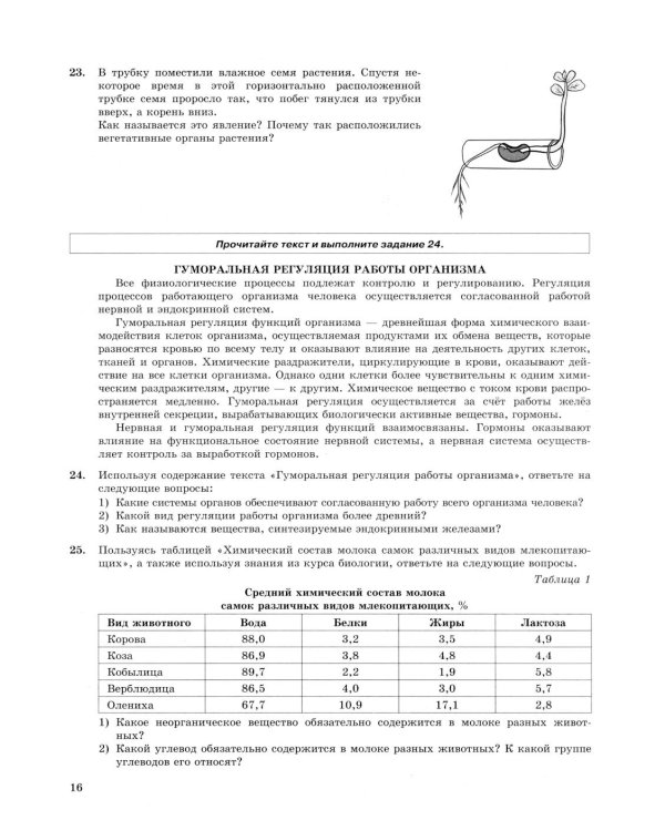 ОГЭ 2026. Биология. 32 варианта. Типовые варианты экзаменационных заданий