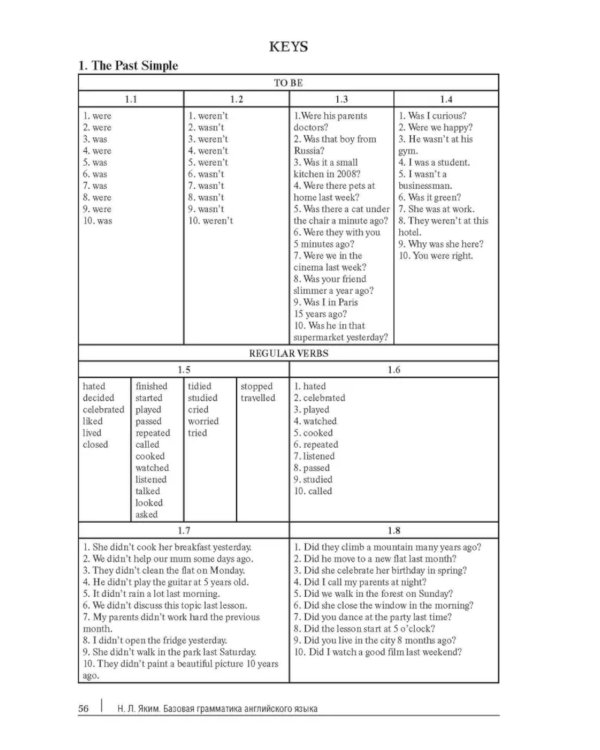 Базовая грамматика английского языка: сборник упражнений