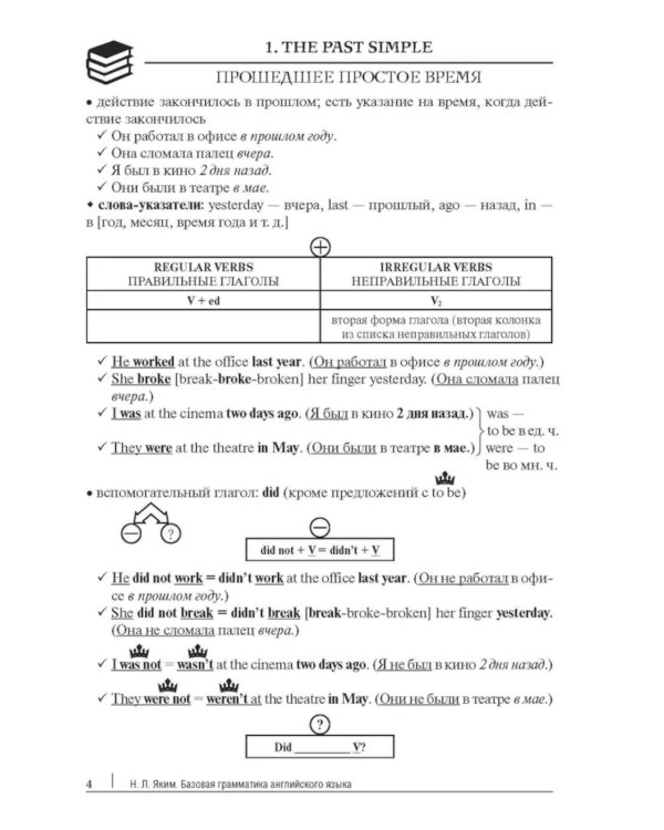 Базовая грамматика английского языка: сборник упражнений