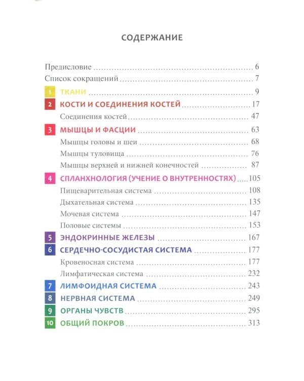 Универсальный атлас анатомии человека: Учебное пособие для студентов медицинских учебных заведений